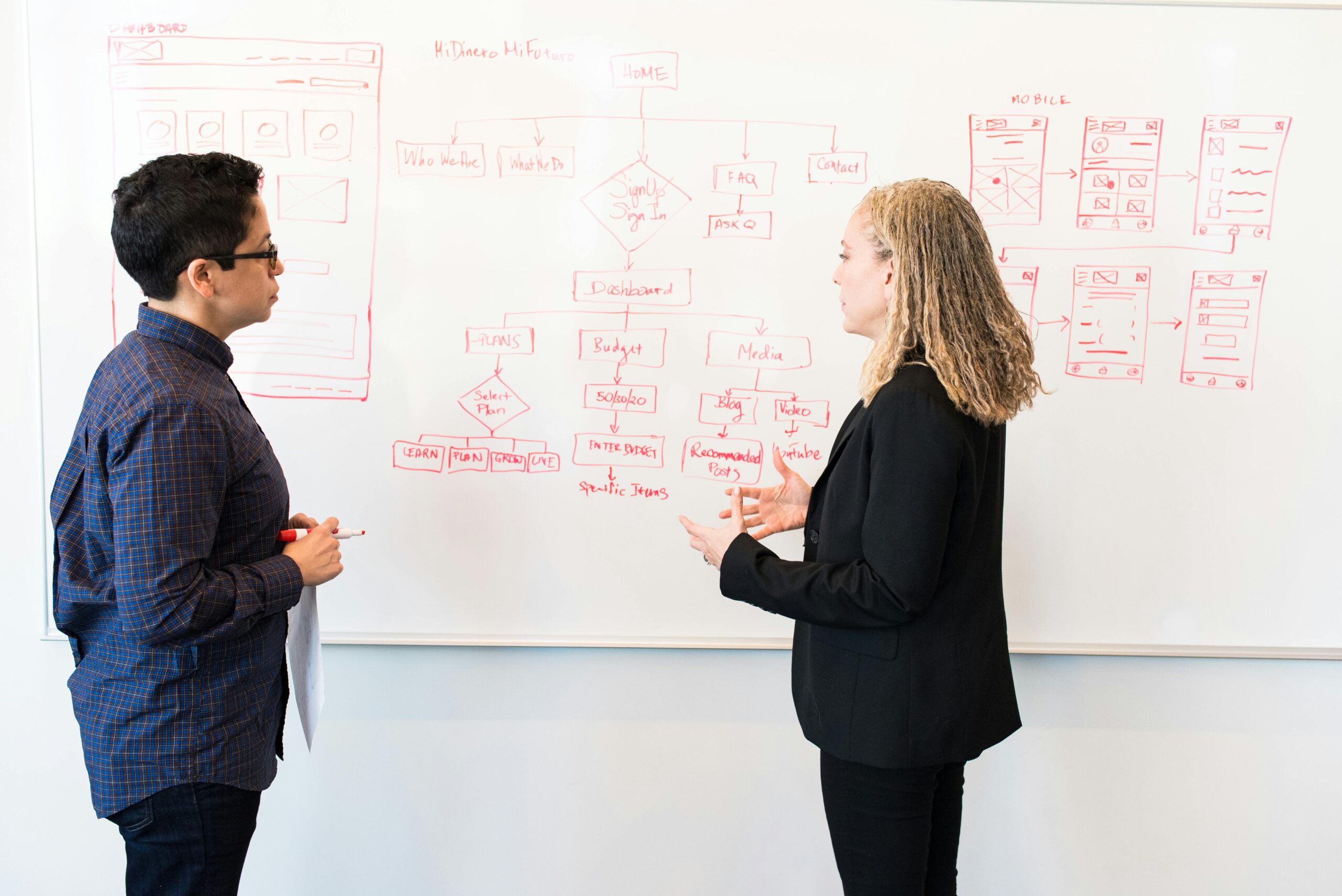 artificial intelligence and machine learning Integrations