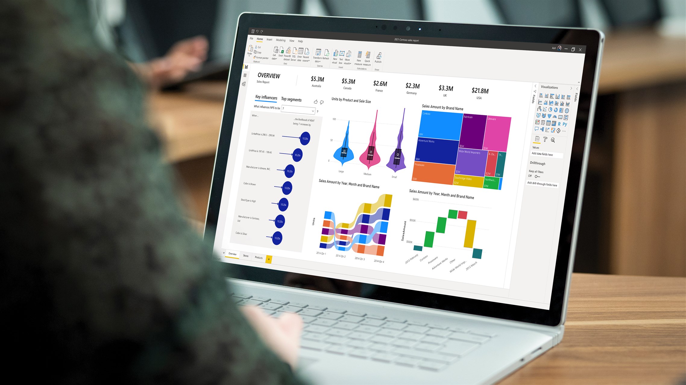 Power Bi on laptop